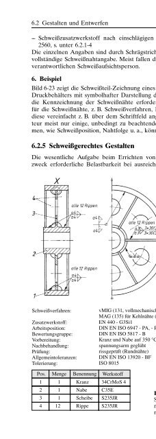6.2 Gestalten und Entwerf
