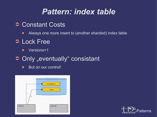 Usage Patterns for Apache HBase