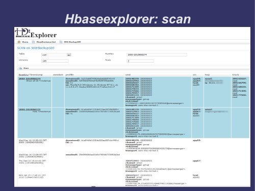 Usage Patterns for Apache HBase