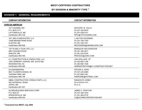 Mdot-certified Contractors By Division & Minority Type