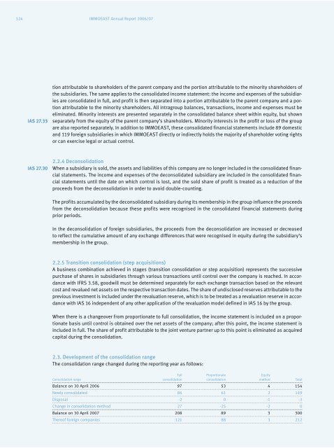 IMMOEAST Annual Report 2006/07