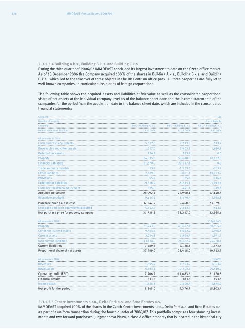 IMMOEAST Annual Report 2006/07