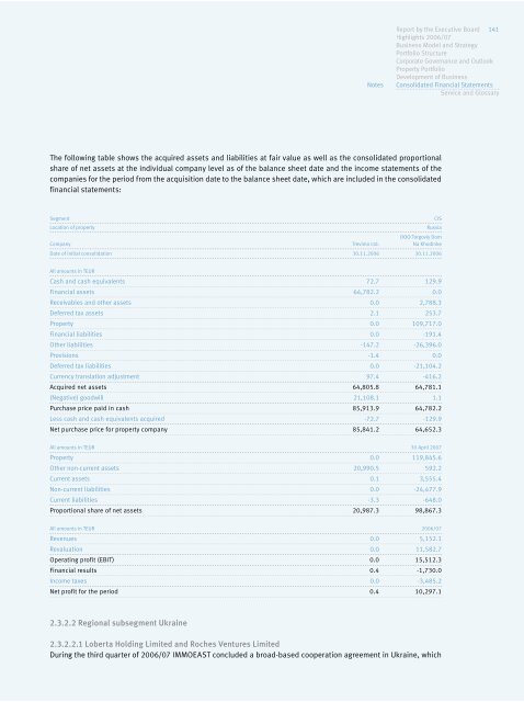 IMMOEAST Annual Report 2006/07