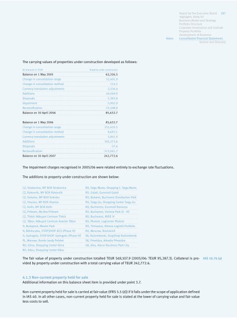 IMMOEAST Annual Report 2006/07