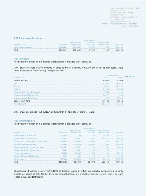 IMMOEAST Annual Report 2006/07