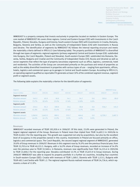 IMMOEAST Annual Report 2006/07