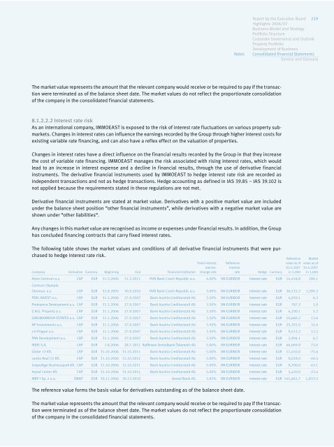 IMMOEAST Annual Report 2006/07