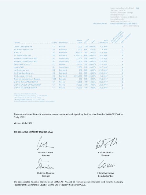 IMMOEAST Annual Report 2006/07