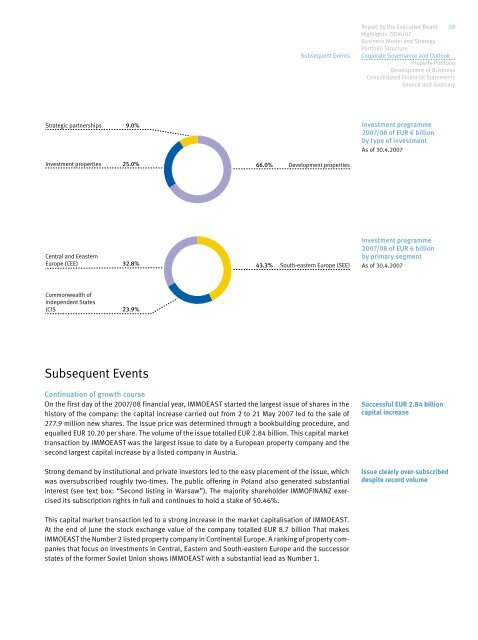 IMMOEAST Annual Report 2006/07