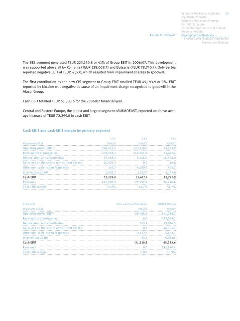 IMMOEAST Annual Report 2006/07