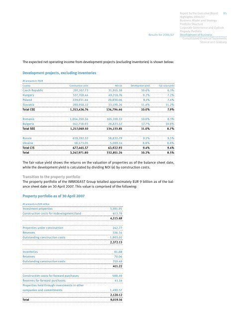 IMMOEAST Annual Report 2006/07