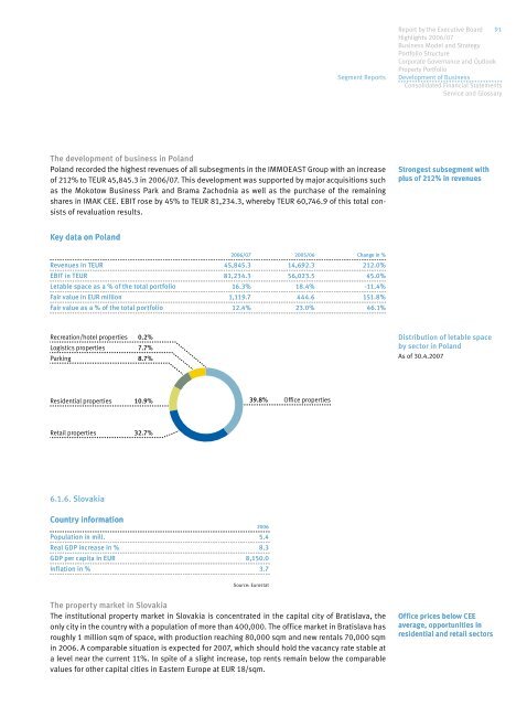 IMMOEAST Annual Report 2006/07