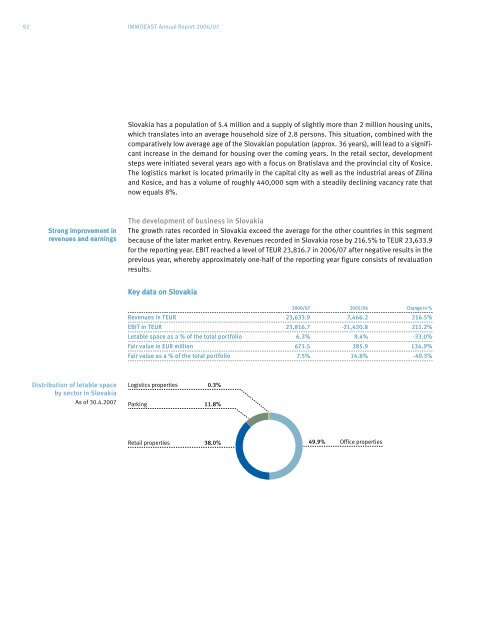 IMMOEAST Annual Report 2006/07