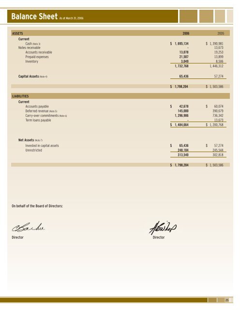 2005/2006 Annual Report - Manitoba Film and Music