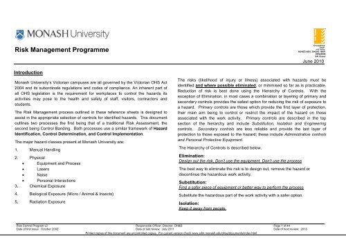 Risk Management Programme - Monash University
