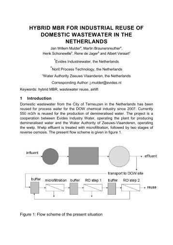 Hybrid MBR for industrial reuse of domestic wastewater in ... - Evides