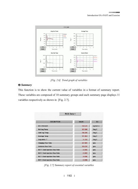 Regional Basic Professional Training Course in Korea