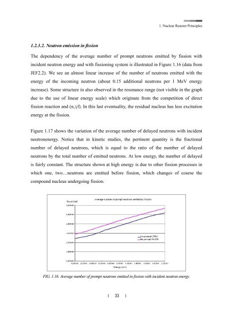 Regional Basic Professional Training Course in Korea