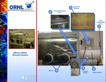 MBraun UNIlab Glovebox System