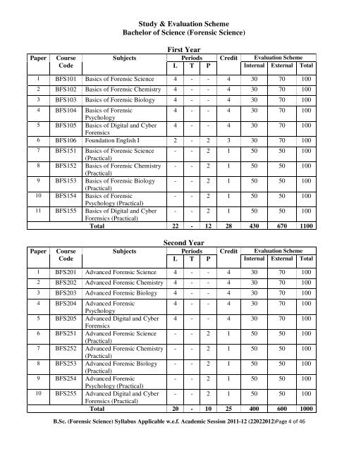 Study & Evaluation Scheme of Bachelor of Science in Forensic ...