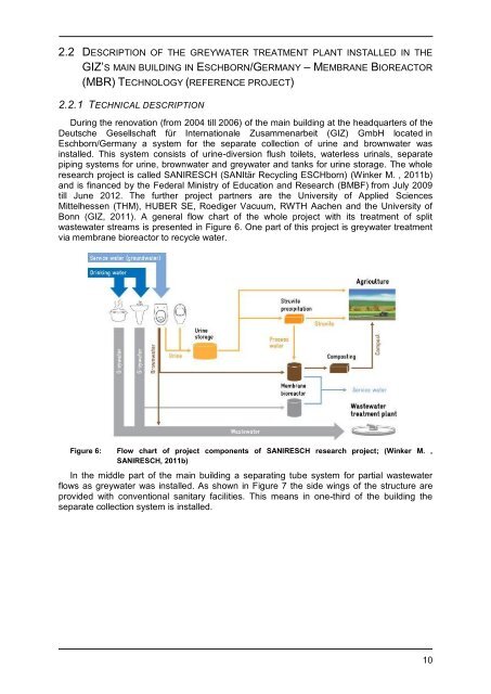 An innovative greywater treatment system for urban areas ... - SuSanA