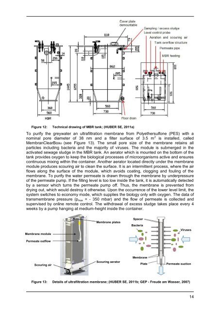 An innovative greywater treatment system for urban areas ... - SuSanA