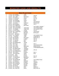 FINAL RESULTS age - TriDuo