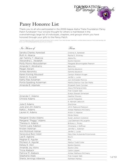 Pansy Honoree List - Kappa Alpha Theta Foundation