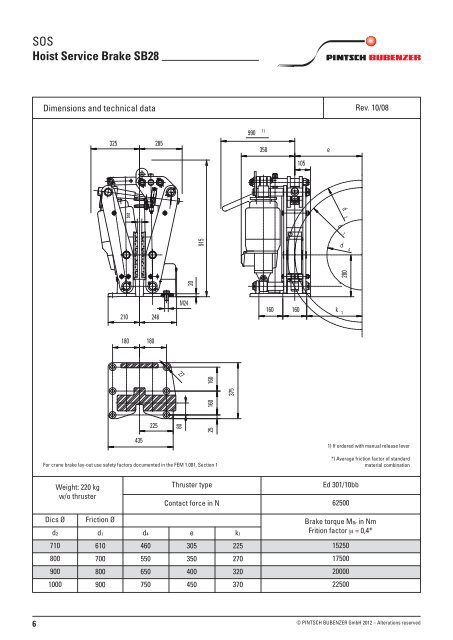 Download PDF catalogue ENGLISCH (4.6 MB) - malmedie.de