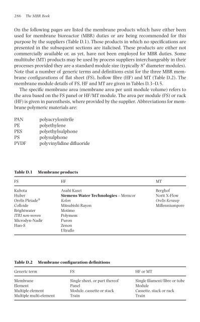 The MBR Book: Principles and Applications of Membrane