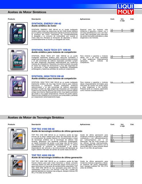 Aceite de Tecnologia sintetica para motocicletas con motores de 4-T -  liquimoly