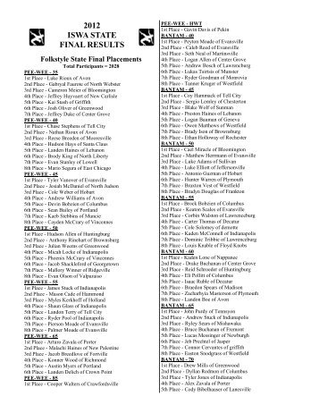 tri state racing results tri company 2012 results united tri state racing results tri company 2012 results united