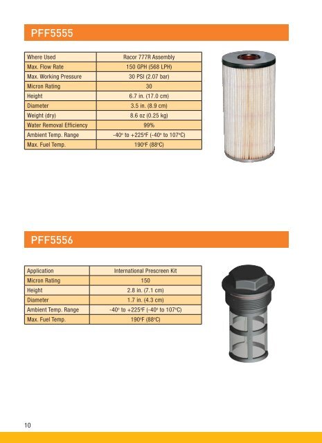 ParFit Products - Parker Hannifin Corporation