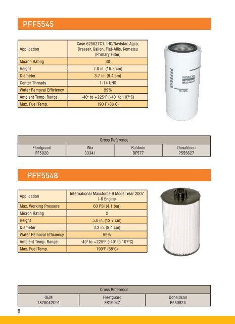 ParFit Products - Parker Hannifin Corporation