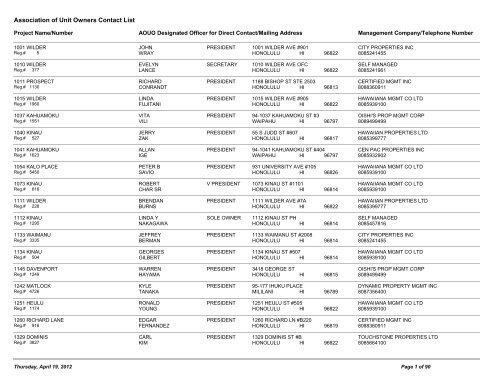 Association of Unit Owners Contact List - Docutrieve