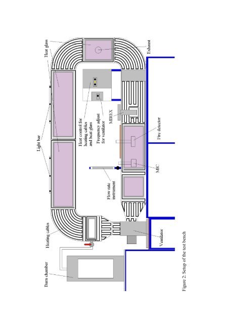 pdf-File - Nachrichtentechnische Systeme, NTS