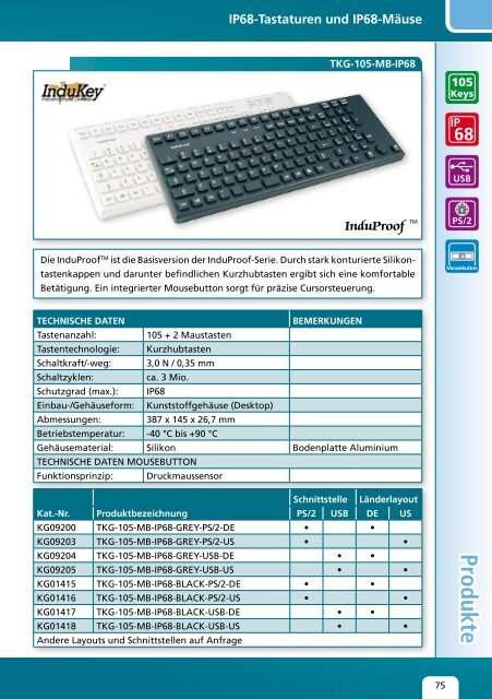 IP68-Tastaturen und IP68-Mäuse - Wirth Elektronik GmbH