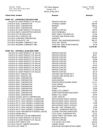 Monthly Check Register (May 2010) - Forney ISD