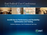 ArcGIS Server Performance and Scalability - Optimization and ... - Esri