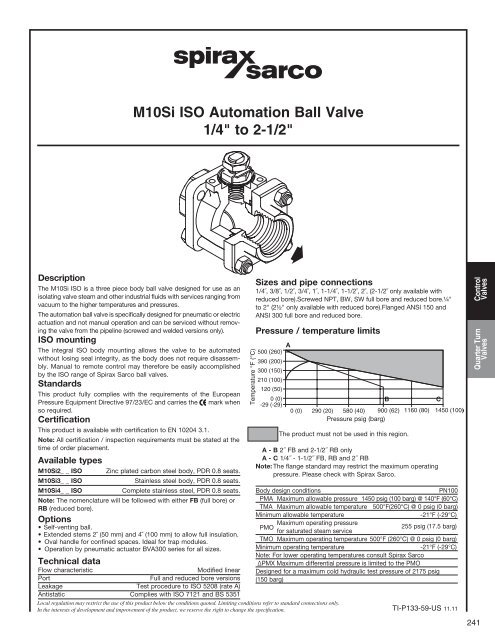 Controls & Instrumentation Product Manual - Spirax Sarco