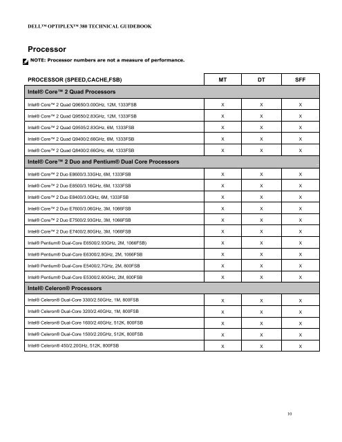 OptiPlex 380 Technical Guidebook - Dell