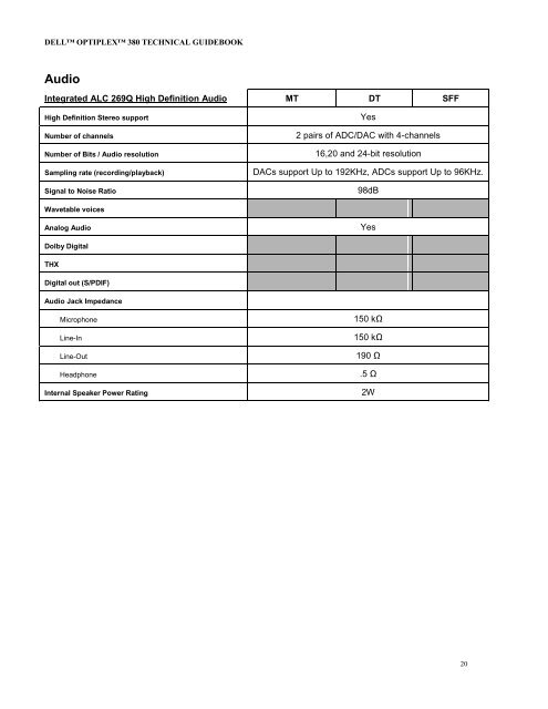 OptiPlex 380 Technical Guidebook - Dell