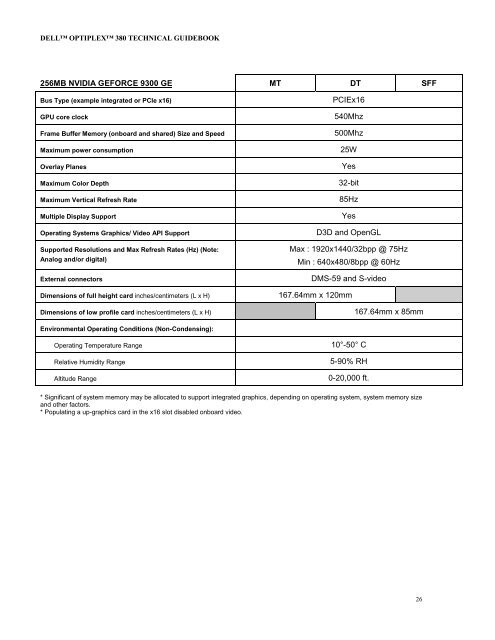 OptiPlex 380 Technical Guidebook - Dell