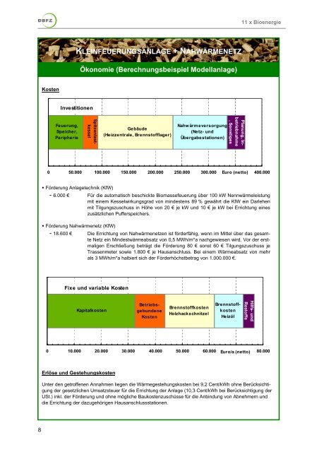 „Bioenergie heute und morgen – 11 Bereitstellungskonzepte“ (PDF