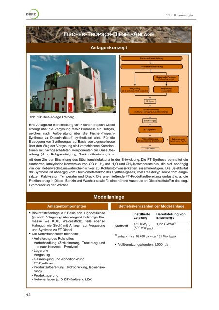 „Bioenergie heute und morgen – 11 Bereitstellungskonzepte“ (PDF