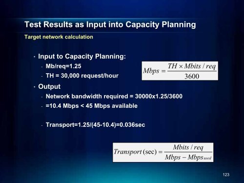 ArcGIS Server Performance and Scalability - Testing ... - Esri