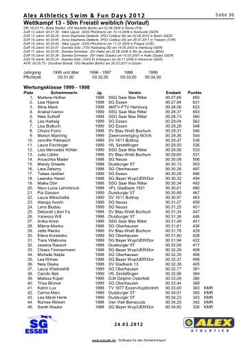 WK 13 50m Freistil Frauen Vorlaeufe - SG - Essen