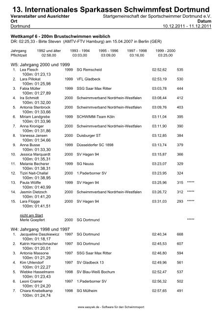 13. Internationales Sparkassen Schwimmfest Dortmund