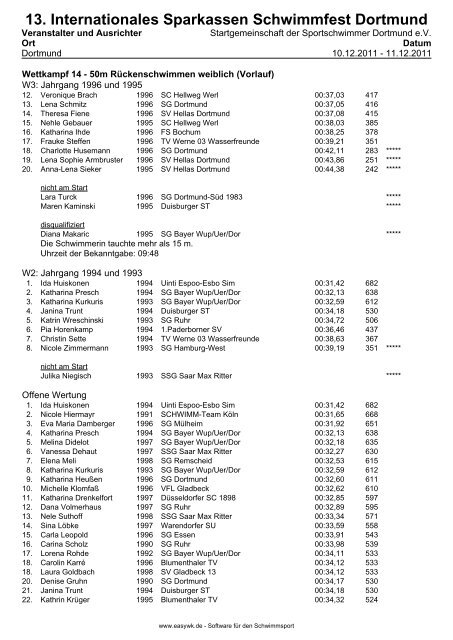 13. Internationales Sparkassen Schwimmfest Dortmund