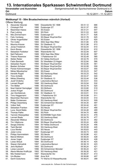 13. Internationales Sparkassen Schwimmfest Dortmund